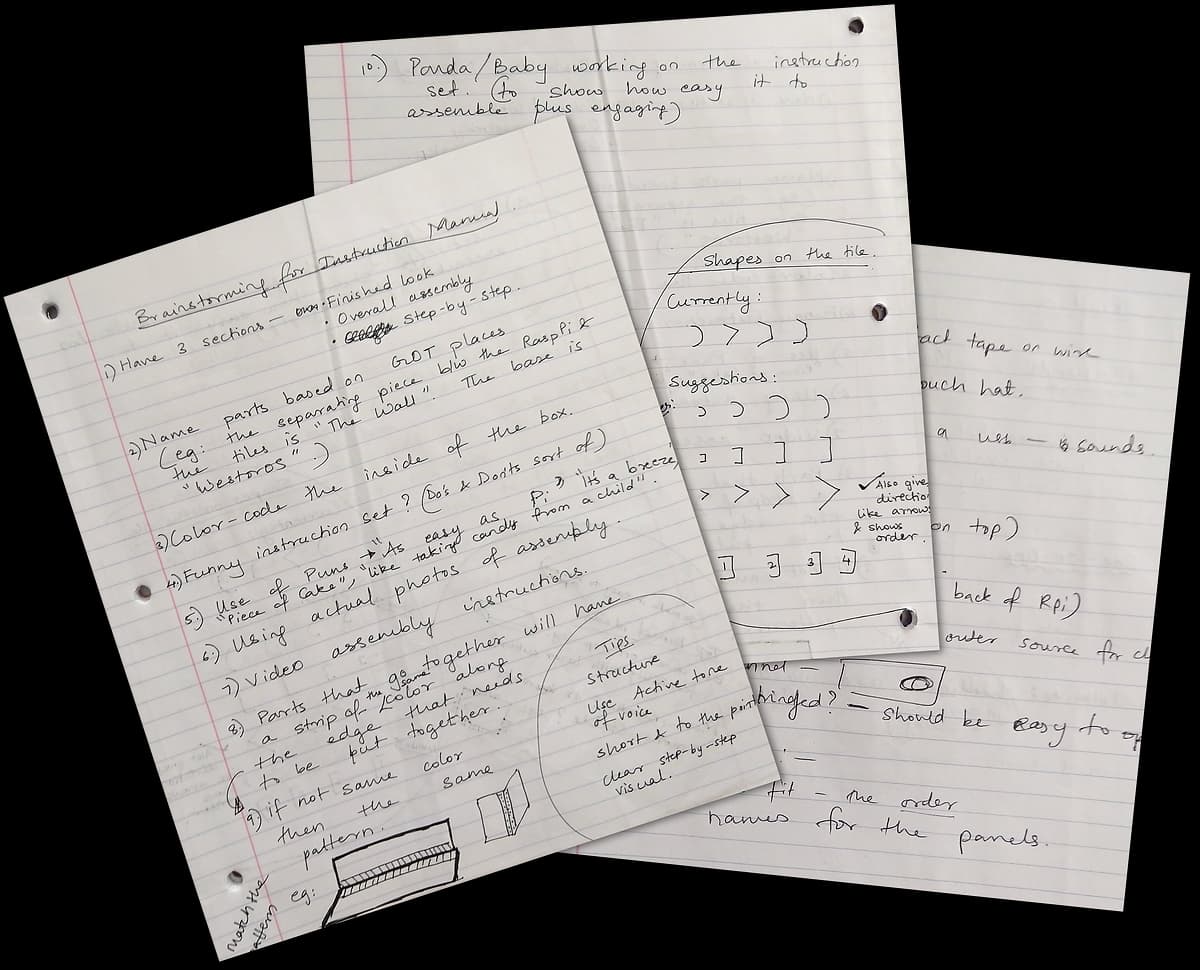 Notes from Ideation.